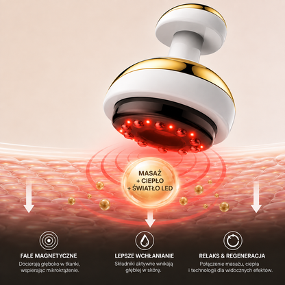 Lumeva® Glow - Jędrniejsza, gładsza skóra
